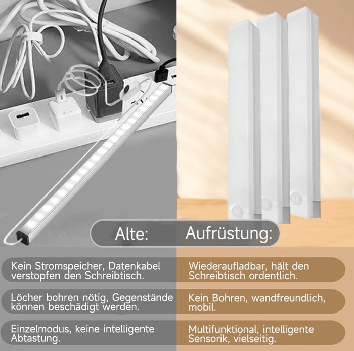 🏆Letzter Tag Verkauf 49% Rabatt🔥-💡Bohrfreie intelligente Sensor magnetische aufladbare LED-Leuchte 