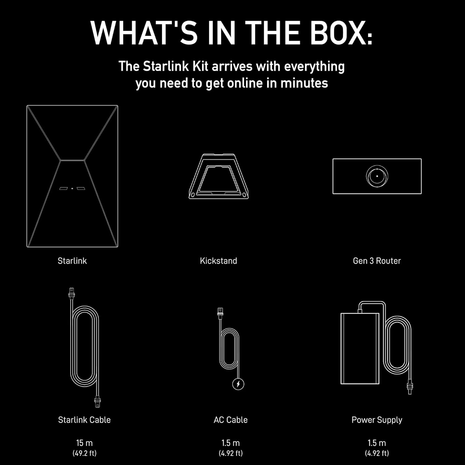 【Last Day Clearance】SpaceX Starlink Gen 3 Standard Kit: High-Speed, Low-Latency Internet, Ultra Portable WiFi Router - Elegant Design, starlink Travel Router WiFi 6, Satellite Connectivity