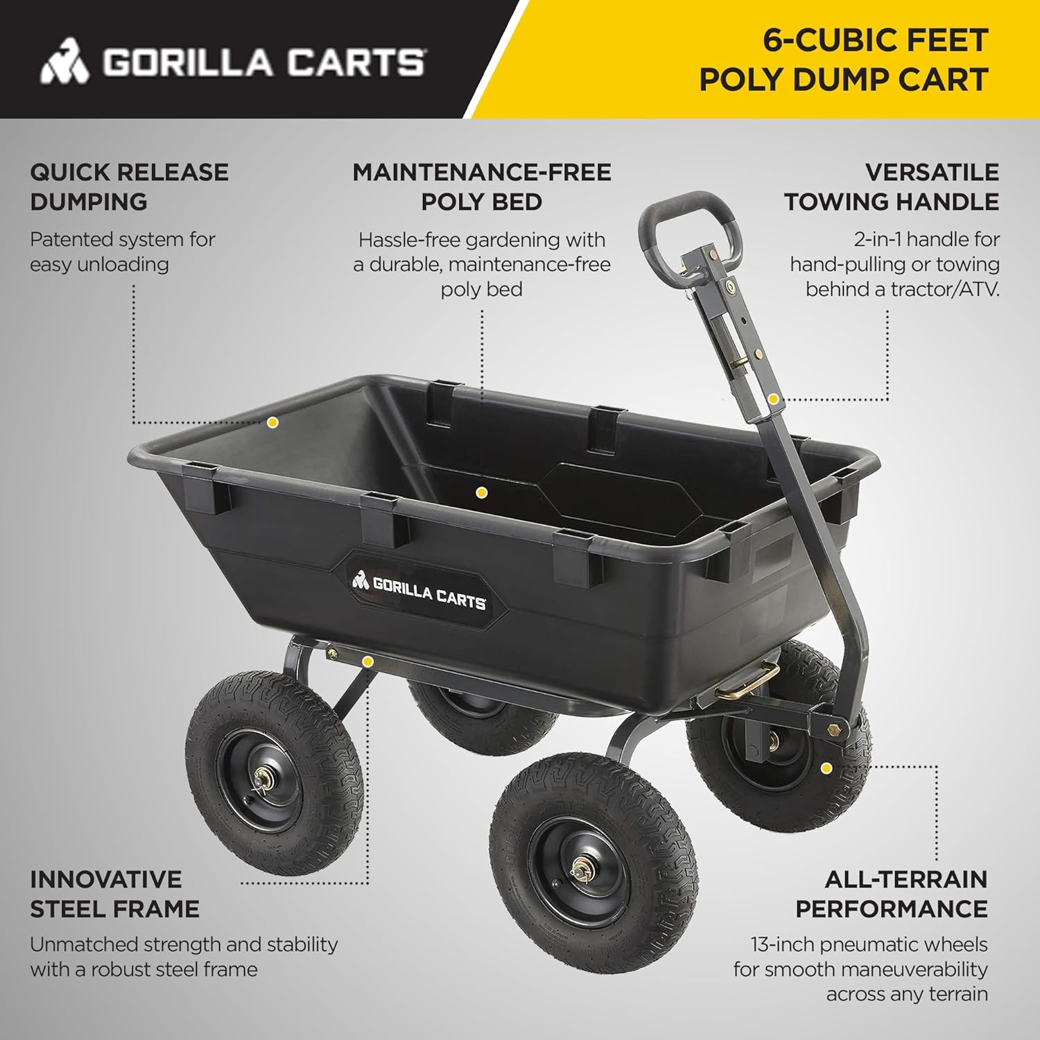 【Buy 1, Get 1 FREE】Gorilla 4-Wheel Utility Farm Cart for Produce Transport – 1500LB, 16" Tires