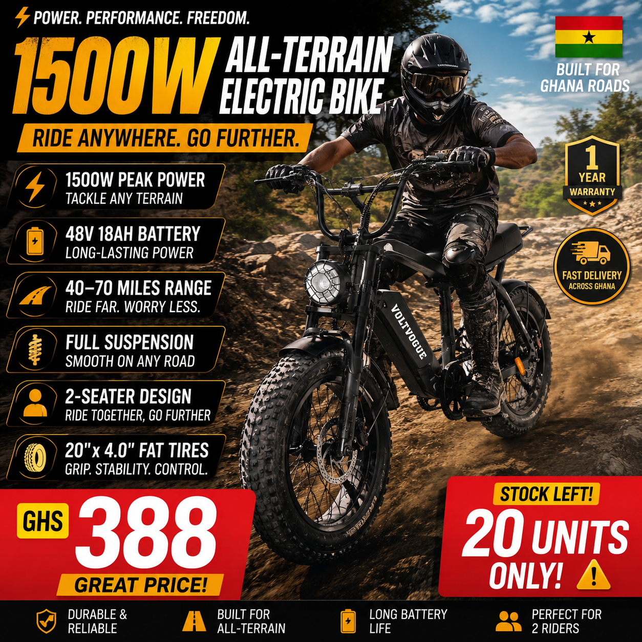 🔥 1500W All-Terrain Electric Bike – Up to 70 Miles Range, Full Suspension & 2-Seater Design