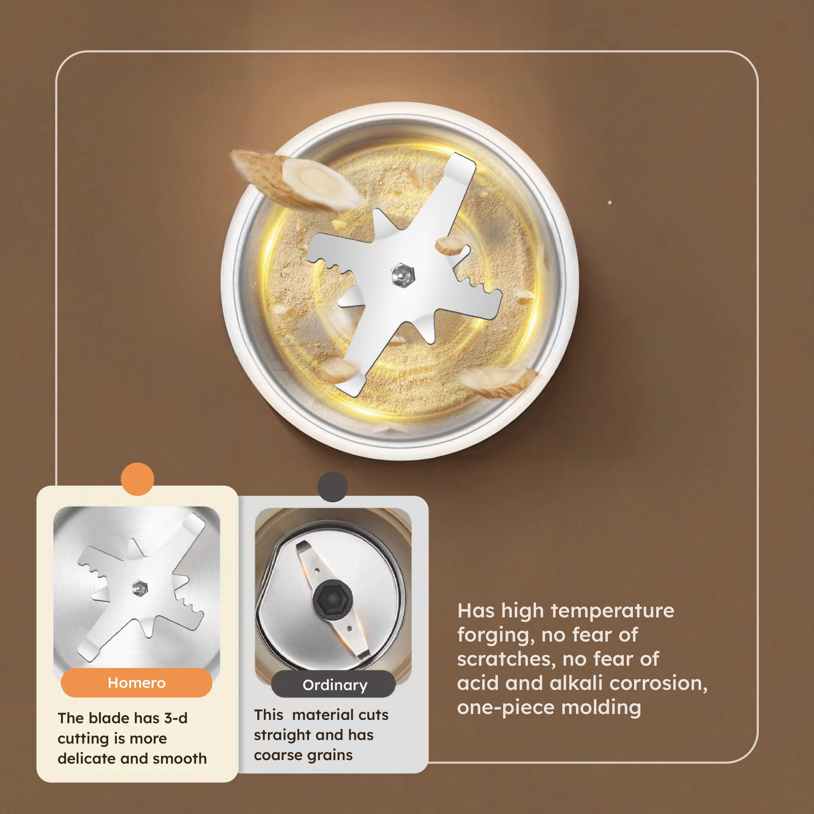 Compact Electric Grain Spice Grinder - 300W With 5 Extra Blade