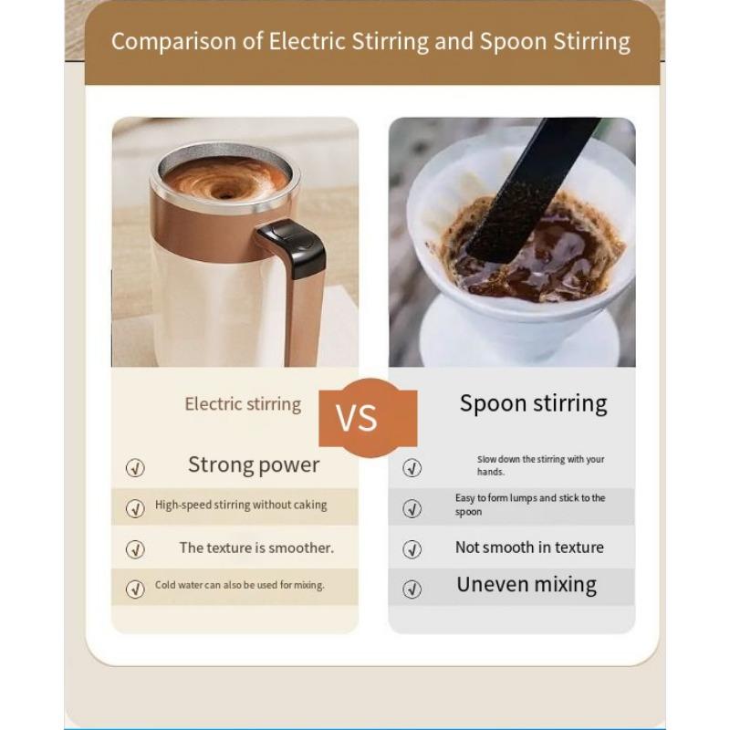 Automatic Stirring Coffee Rechargeable Mug with Digital Display - 400ml