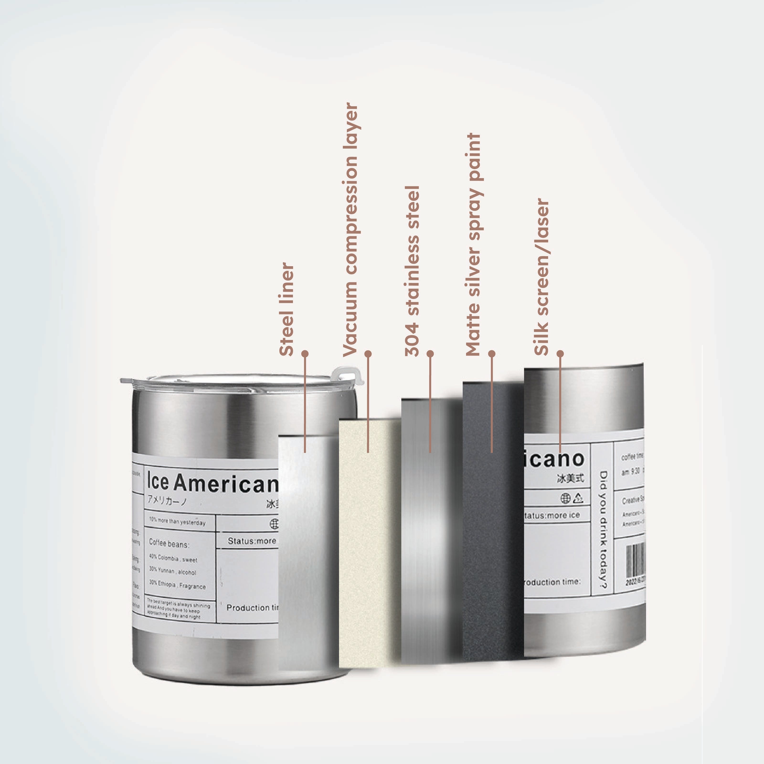 Double Wall Stainless Steel Shaker for Hot and Cold Drinks - 600ml